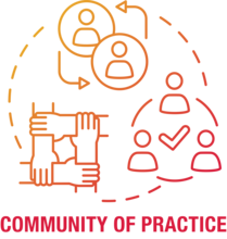 Community of Practice Image
