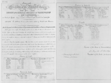 Image of the Metric Act of 1866