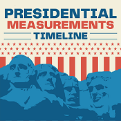 Graphic Image of Mount Rushmore with text PRESIDENTIAL MEASUREMENTS TIMELINE on top