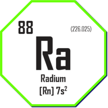 Radium Chemistry Graphic