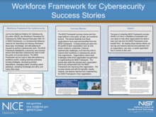 Workforce Framework for Cybersecurity Success Stories Poster Image