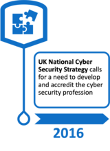 UK National Cyber Security Strategy 2016