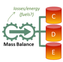 Mass Balance Square