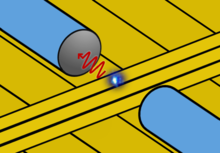 ion trap with integrated fiber Fabry-Perot cavity