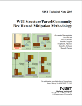 WUI Fire Hazard Mitigation Methodology