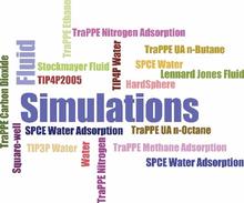 Wordcloud illustration featuring the word “simulations”.