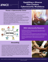 Upskilling a Diverse 21st-Century Cybersecurity Workforce Flyer - Cover Page