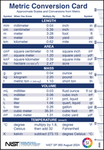 This is the Metric Conversion Card Front, NIST SP 365, Conversion Card is a laminated wallet size card that includes an 8 cm and 80 mm ruler with approximate unit conversion factors between common International System of Units (SI) and U.S. customary measurement units for length, area, mass, volume, and temperature.