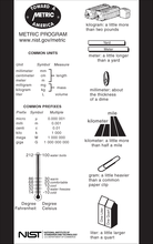 metric bookmark