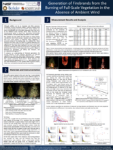 Generation of firebrands from burning paper