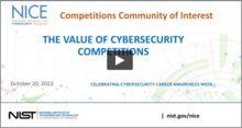 The Value of Cybersecurity Competitions Cover Image