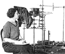 Woman at the NBS measuring source strength of a radium-226 specimen with the gold leaf electroscope