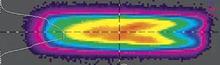 Excimer laser beam before and after servicing to produce more uniform intensity.