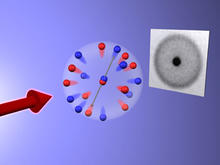 Ultracold molecules are split into entangled pairs of atoms flying apart in opposite directions.