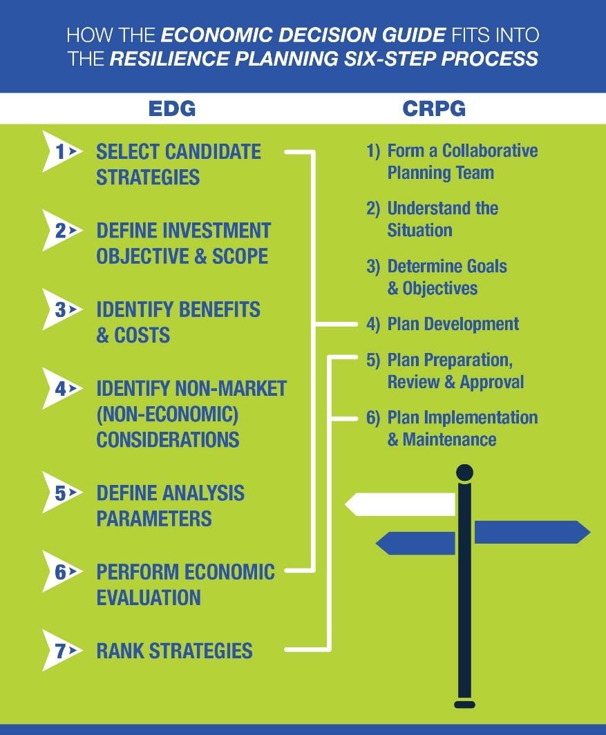 Define At A Glance Top Sellers Blog websoft9 define-at-a-glance-top-sellers-blog-websoft9