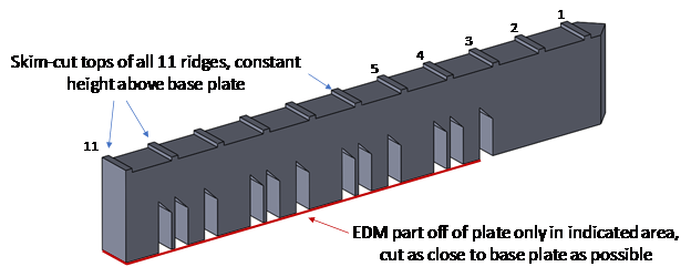 洋書 Terrain Analysis Quantitative estimation of three-dimensional fracture