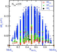 Systematic DFT+U and Quantum Monte Carlo Benchmark of Magnetic  Two-Dimensional (2D) CrX3 (X = I, Br, Cl, F)