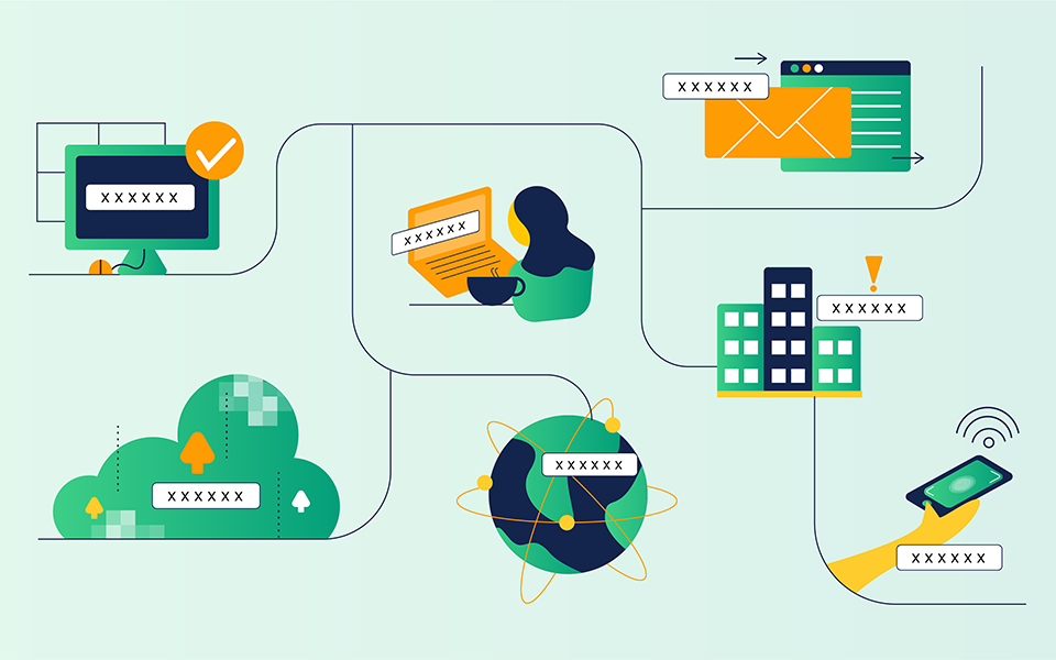 Zero Trust Cybersecurity: 'Never Trust, Always Verify' | NIST