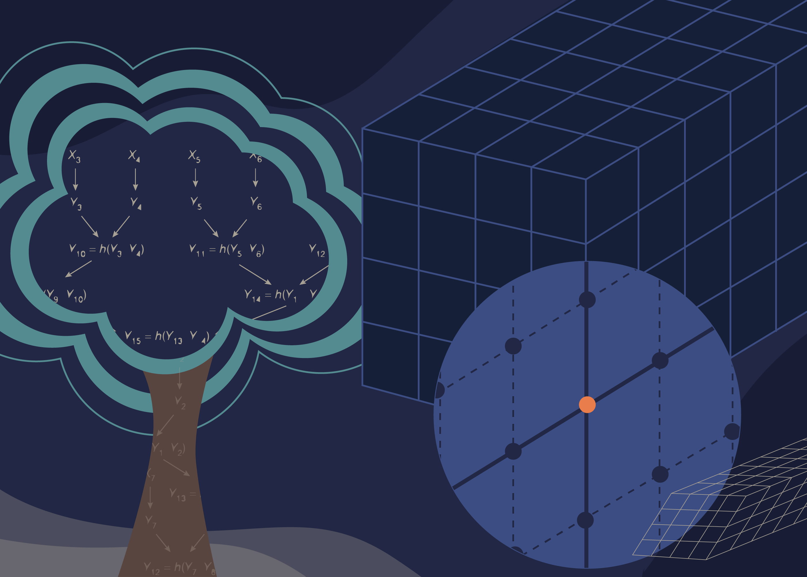 What Is Post-Quantum Cryptography? | NIST