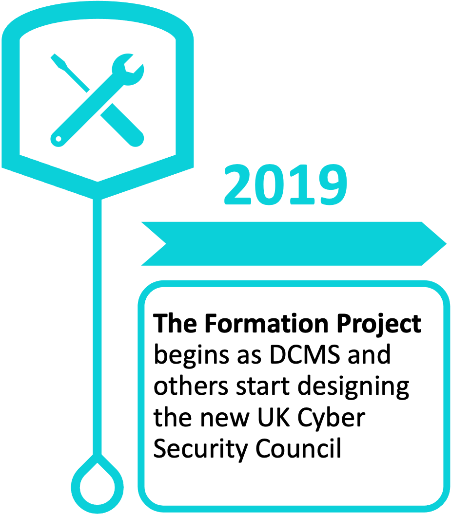 NICE eNewsletter Spring 2022 | NIST