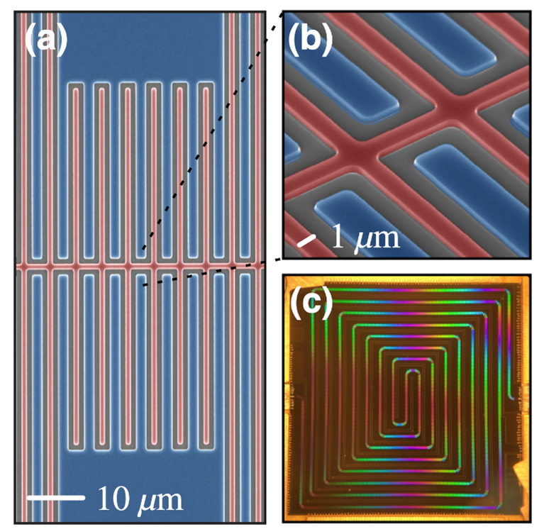 Long Wavelength Sensors and Applications | NIST