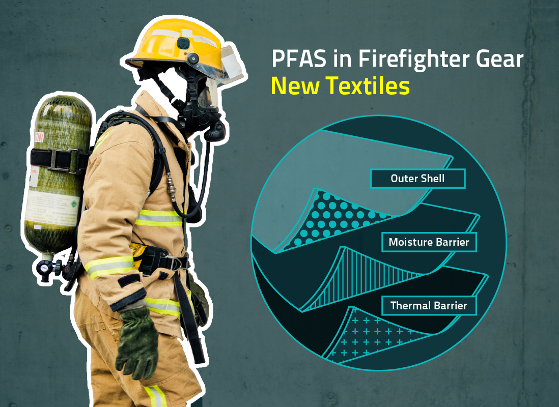 How Much Do Firefighters Actually Make? Unveiling Earnings!