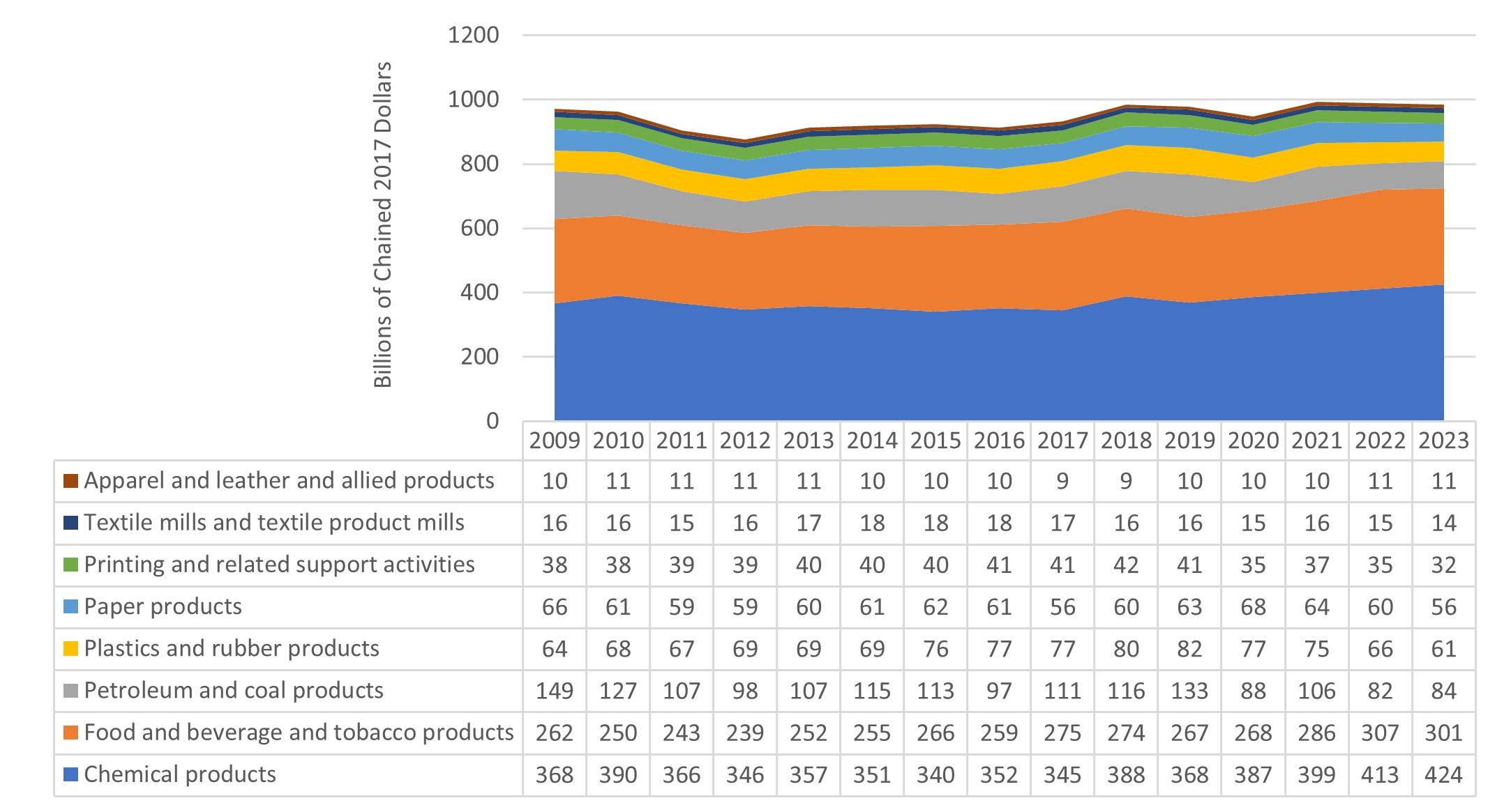 Figure%202-10.jpg?itok=q7LWyrHx