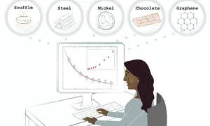 Woman sitting at a computer. Above her in thought clouds: Souffle, Steel, Nickel, Chocolate, Graphene (represented by chemical structure)