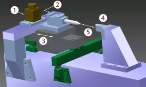 NIST micrometer