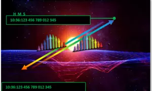 Free space time transfer at the femtosecond level