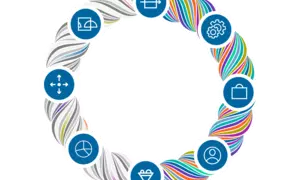 Circular economy at NIST no text