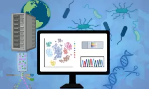 Stylistic illustration of biological data being derived from microbial metrology, genome editing and flow cytometry research being made available globally online.