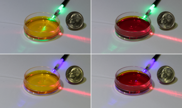 illustration of how the NIST photonic pH measurement works