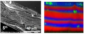 Broad band CARS image of layered polymer blend