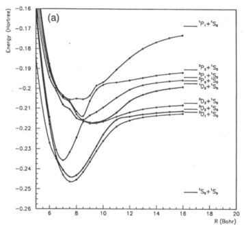 figure 3a