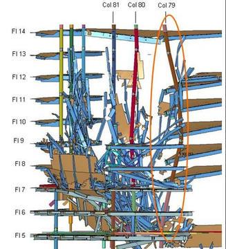 Graphic showing the buckling of WTC 7 Column 79 