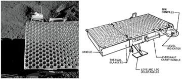 Left: photo of the laser retroreflector // right: diagram of the component pieces