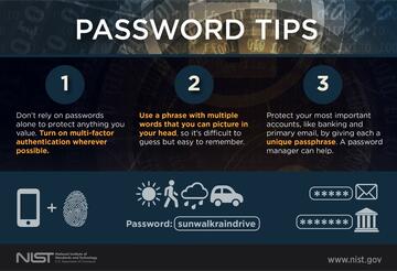 password tips