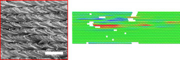 Sustainable Bioinspired Composites