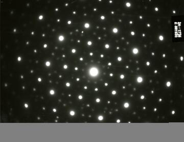 black background with white dots radiating from center