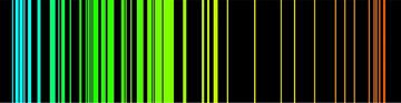 iron spectrum