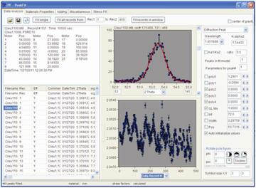 PeakFit screenshot