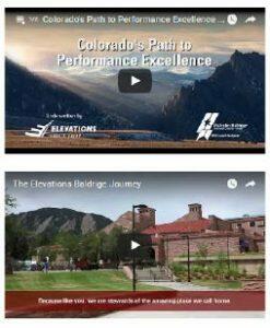Colorado-Elevations-blog-image-247x300.jpg