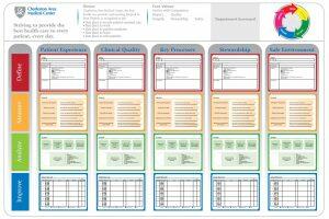 Top-5-Board-300x200.jpg