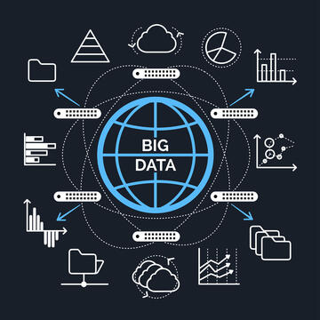 big data