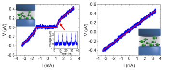 graph illustration