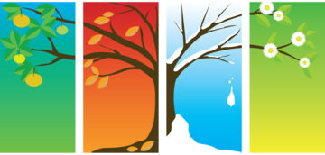Seasons Image