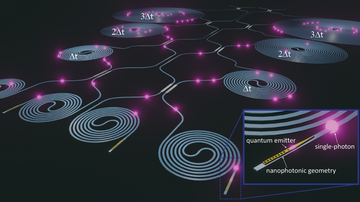 photonic circuits illustration