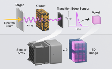 integrated circuit illustration