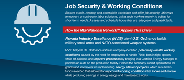 Job security and working conditions